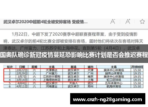 国奥队确诊新冠疫情蔓延恐影响比赛计划是否会推迟赛程