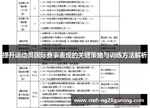 提升运动员国际赛事表现的关键策略与训练方法解析