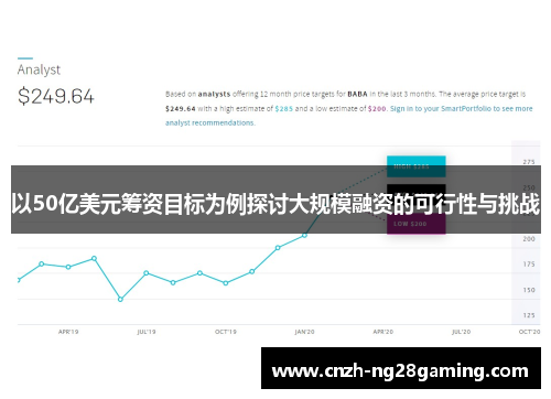 以50亿美元筹资目标为例探讨大规模融资的可行性与挑战