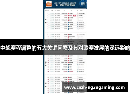 中超赛程调整的五大关键因素及其对联赛发展的深远影响