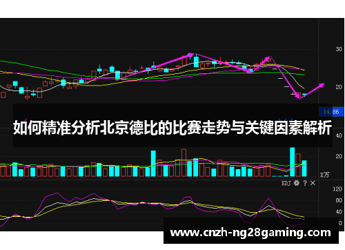 如何精准分析北京德比的比赛走势与关键因素解析