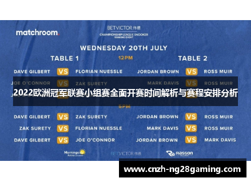 2022欧洲冠军联赛小组赛全面开赛时间解析与赛程安排分析