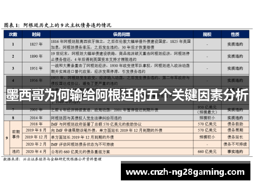 墨西哥为何输给阿根廷的五个关键因素分析