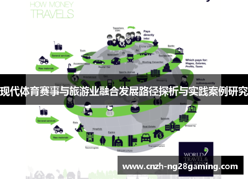 现代体育赛事与旅游业融合发展路径探析与实践案例研究