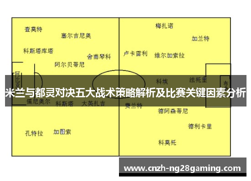 米兰与都灵对决五大战术策略解析及比赛关键因素分析