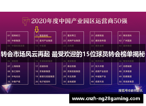 转会市场风云再起 最受欢迎的15位球员转会榜单揭秘