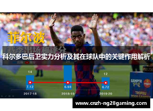 科尔多巴后卫实力分析及其在球队中的关键作用解析