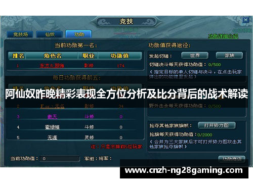 阿仙奴昨晚精彩表现全方位分析及比分背后的战术解读