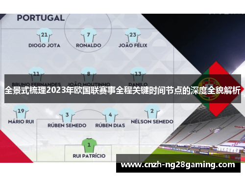 全景式梳理2023年欧国联赛事全程关键时间节点的深度全貌解析