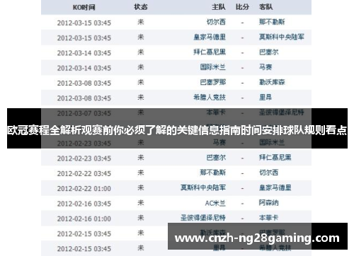 欧冠赛程全解析观赛前你必须了解的关键信息指南时间安排球队规则看点