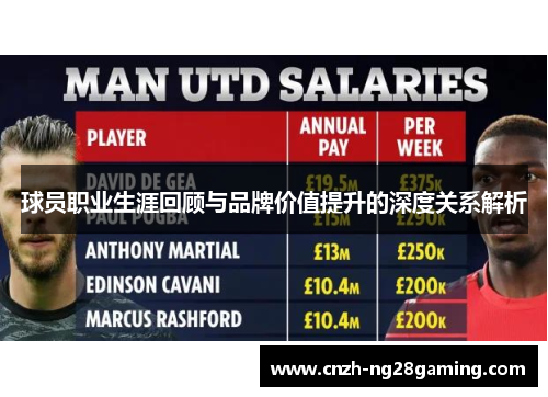 球员职业生涯回顾与品牌价值提升的深度关系解析